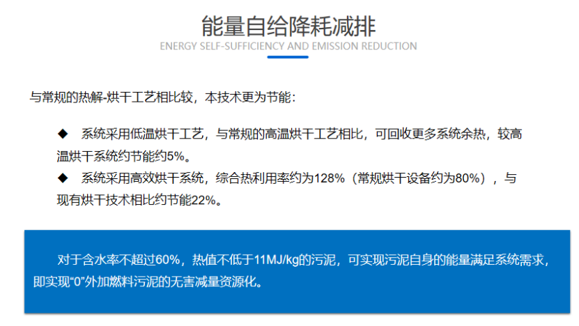 超低能耗污泥热解气化手艺 - 焦点手艺 - 手艺立异 - 新环环保