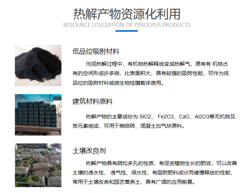 超低能耗污泥热解气化手艺 - 焦点手艺 - 手艺立异 - 新环环保