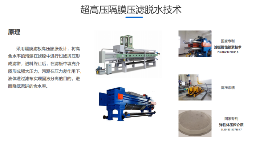 BioHip超低能耗污泥减量化使用手艺 - 焦点手艺 - 手艺立异 - 新环环保
