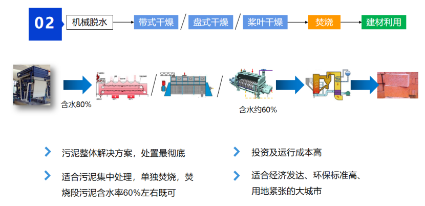 2、焦点手艺及工艺情形先容30.png