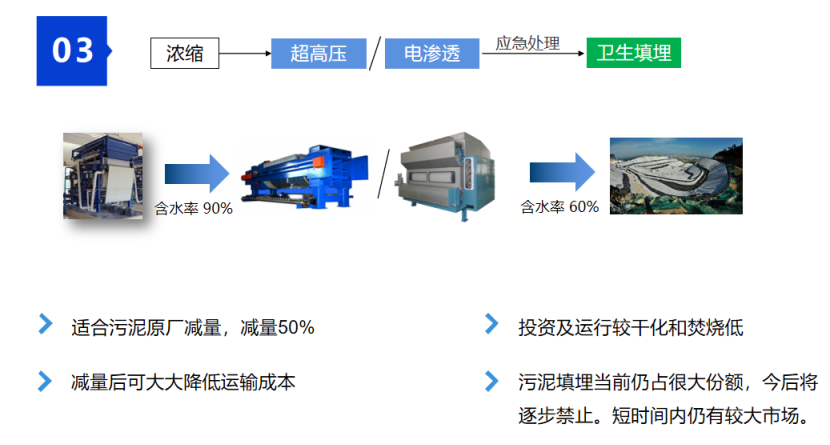 2、焦点手艺及工艺情形先容35.png