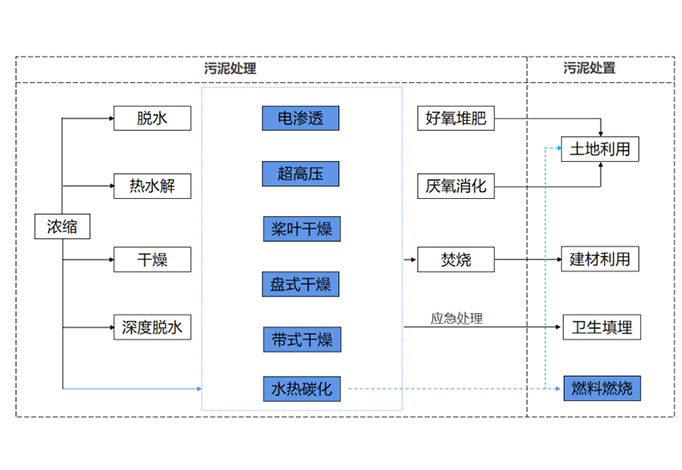 6165cc金沙总站(China)检测有限公司-BinG百科