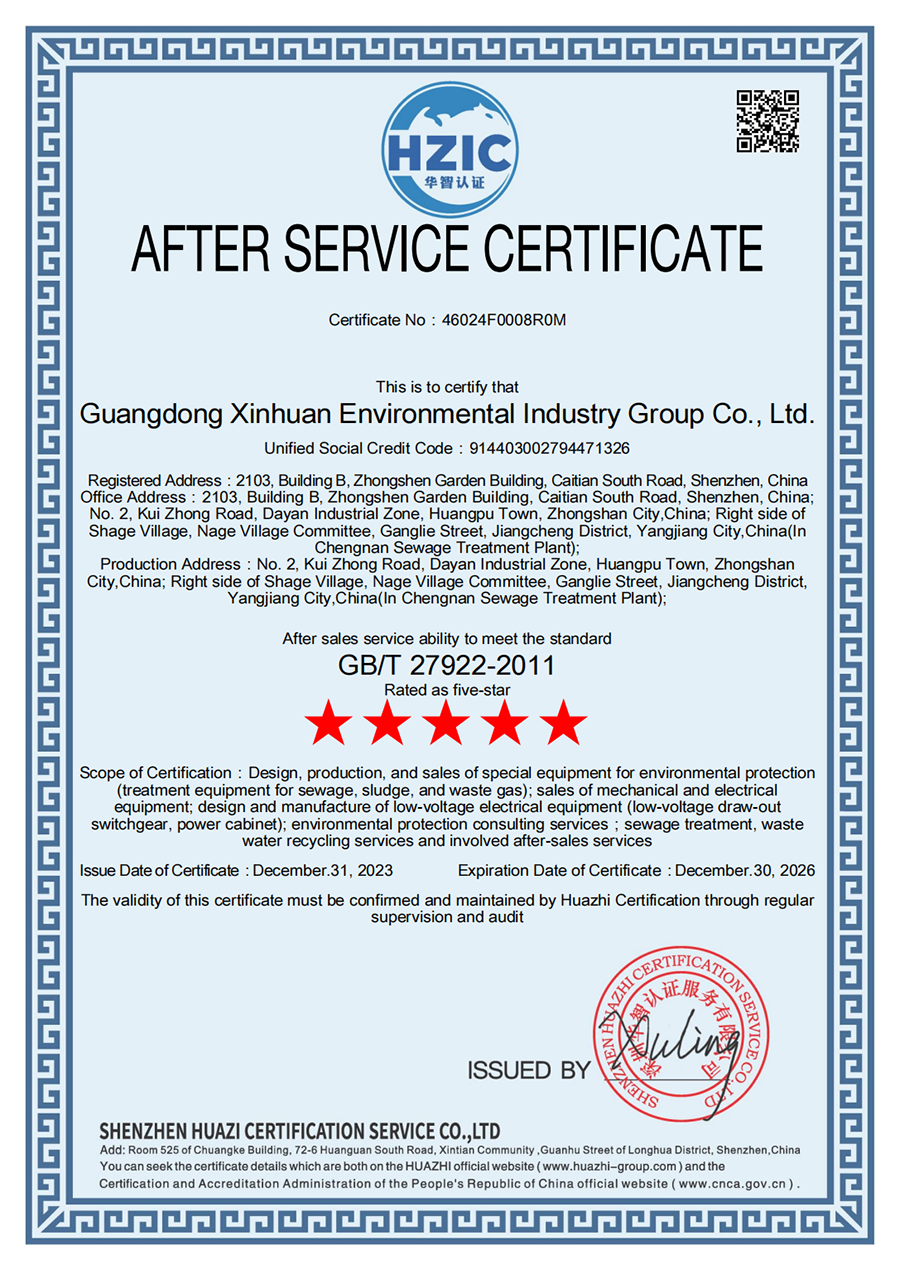Our Research - TECHNOLOGY - SynWin Environmental Group Co.,Ltd
